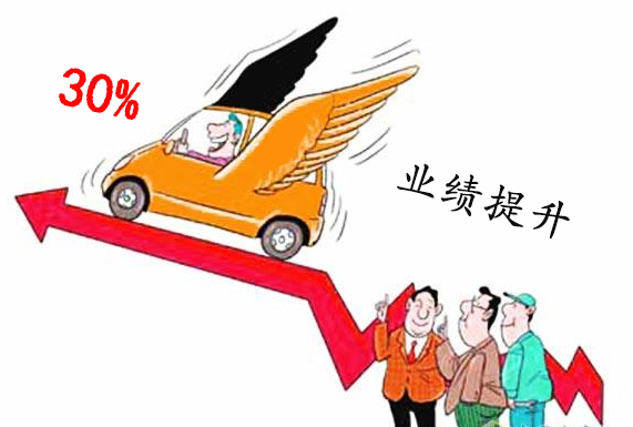 Smart360软件操作演示